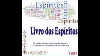 O Livro dos Espíritos Perguntas 175a [upl. by Nnylamme]