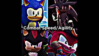 Sonic Vs Shadow Vs Silver Vs Knuckles  shorts sonic shadow silver knuckles [upl. by Eisset]