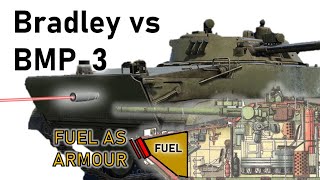 FUEL AS ARMOUR  Bradley vs BMP3  25mm M791 APDS Armour Piercing Simulation [upl. by Accemahs76]