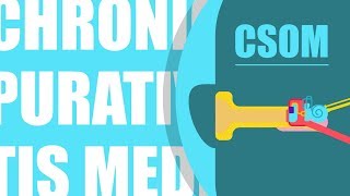 What is Chronic Supparative Otitis Media CSOM [upl. by Nawed854]