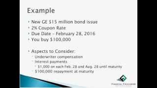 Tom Batterman of Financial Fiduciaries LLC Reviews CDs and Bonds [upl. by Assirahs]