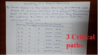 Crashing Of Project Network  Example 1  3 Critical Paths  CPM  PERT  Easy Method [upl. by Gleeson]