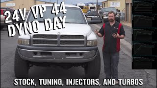 How to Double the Torque on a 24V Cummins  1100 lb ft  Power Driven Diesel [upl. by Uoliram]