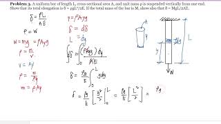 Axial Deformation Problem 1 [upl. by Slyke]