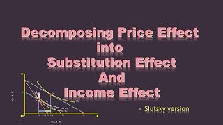 Price Effect Substitution Effect Income Effect  Slutsky Version [upl. by Ati]