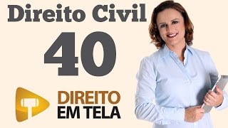 Direito Civil  Aula 40  Pessoa Jurídica  Conceito  Art 40 CC [upl. by Read]