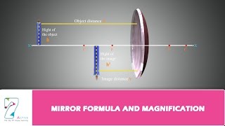 MIRROR FORMULA AND MAGNIFICATION [upl. by Eimile]