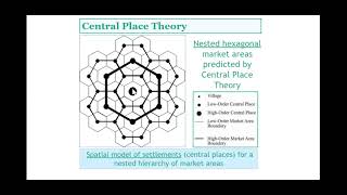 Central Place Theory  Google Slides [upl. by Htidirem]