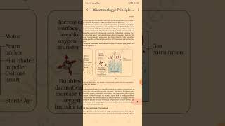 PART6 BIOTECHNOLOGY PRINCIPLES AND PROCESSES CLASS 12 BIOLOGY line by line Explanation NCERT [upl. by Notneb]