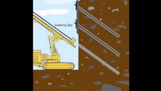 Soil Nailing Process [upl. by Niwroc328]