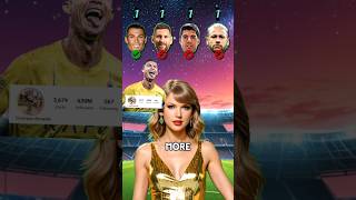 Cristiano Ronaldo vs Messi vs Suarez vs Neymar Jr  Taylor Swift Asks 😍❤️ [upl. by Staford889]