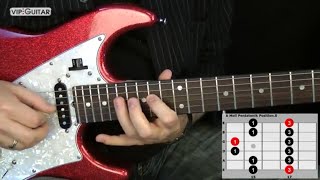 Die 5 Pentatoniken für Gitarre quotAMoll Pentatonik Position5quot  Einfache Übung [upl. by Blane]