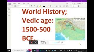 World History    Vedic age hinduism  12 vedicage worlhistory varnasystem [upl. by Aihpos282]