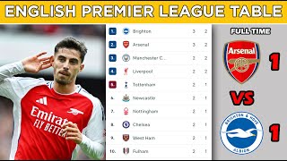 English Premier League Table Standings Updated Today  Matchweek 3  EPL Fixtures Today [upl. by Eelyme]