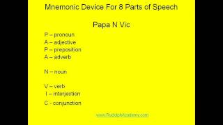 8 Parts Of Speech Video Lesson [upl. by Inoek879]