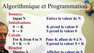 Algorithmique et Programmation en Seconde [upl. by Ahsuatal]