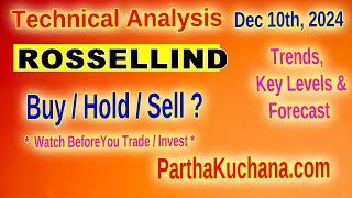 Rossell India Stock Analysis Critical Levels amp Trading Opportunities [upl. by Stephie]