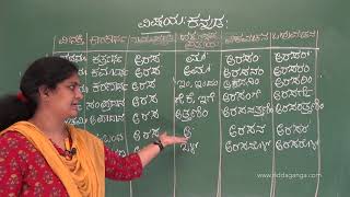 CBSE IX  STATE 9  KANNADA  VIBHAKTI PRATYAYA  PART 2  ವಿಭಕ್ತಿ ಪ್ರತ್ಯಯ [upl. by Leryt]