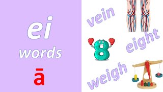 Phonics  Vowel Sound Digraphs quoteiquot Family [upl. by Huesman570]