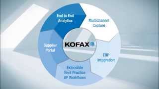 Kofax AP Automation Solutions [upl. by Eentrok]