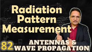 Radiation Pattern Measurement of Antenna  Antenna Measurement  Engineering Funda [upl. by Taryn]