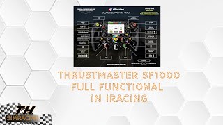 Now iRacing fully supports Thrustmaster SF1000 [upl. by Airdnat]