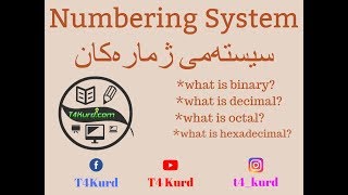 Binary To Hexa Decimal kurdish 6چۆنیەتی گۆڕینی باینەری بۆ هێکسادیسیمەڵ بە کوردی [upl. by Anelem908]