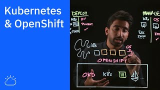 Kubernetes and OpenShift Whats the Difference [upl. by Cheria]