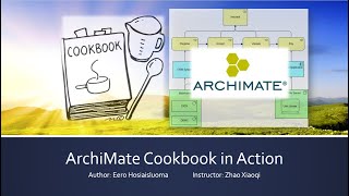 ArchiMate Cookbook  000 Opening Introduction [upl. by Olim]