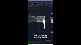 Stablecoin vs Bitcoin Dominance What You Need to Know [upl. by Gabor]