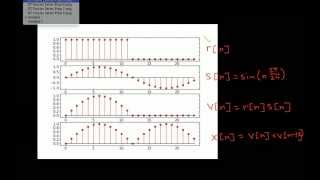 DT Fourier SeriesRectified Sine Wave Part 1 [upl. by Ayadahs]