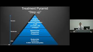 Grand Rounds Preventative Care for the Inflammatory Bowel Disease Patient [upl. by Akeimahs]