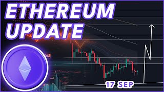 CAN ETH TURN BULLISH SOON🚨 ETH Price Prediction amp News 2024 [upl. by Latoniah559]