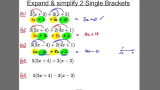 GCSE Revision Video 4  Expanding 2 single brackets [upl. by Nicoli]