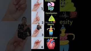 Hand mudra for constipation ytshorts handmudras accupressurepoints shortvideo yogatext [upl. by Cynara]