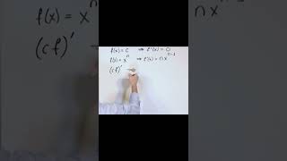 Taking Derivatives in Calculus [upl. by Fellner]