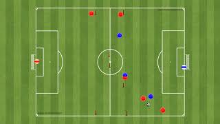 TRANSICIONES 3vs2 en velocidad maxima al espacio [upl. by Mintz]