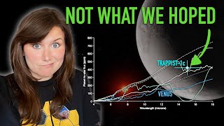 First JWST TRAPPIST1 results Not what we expected for TRAPPIST1c [upl. by Oht]