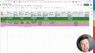 Planning product milestones for 2022 for our startup [upl. by Mabel]