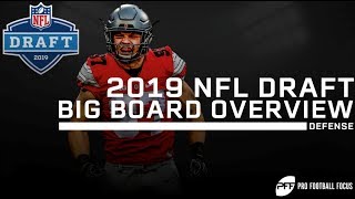 2019 NFL Draft Big Board Overview Defense  PFF [upl. by Kitrak775]