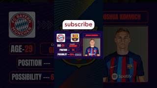 BARCELONA TRANSFER NEWS TODAY  TRANSFER NEWS TODAY [upl. by Ahsehyt]