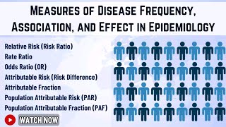 Risk Ratios Odds Ratios amp Attributable Risk  Key Measures of Disease Frequency amp Association [upl. by Bahner]