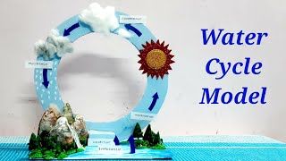 Water Cycle Working Model  Water Cycle for school Science project  Water cycle model by cardboard [upl. by Zeralda]