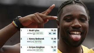 LetsilE Tebogo BEAT NOAH LYLES in The Semfinal over 200m II 2024 Olympic Games Paris 2024 [upl. by Nemhauser]