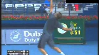 Mikhail Youzhny vs Blaz Kavcic Match Highlights ATP DUBAI Open 2013 [upl. by Noved]