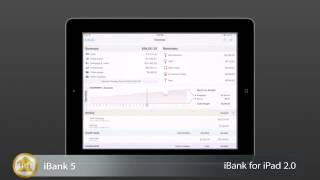 Overview Banktivity 5 at a Glance formerly iBank 5 [upl. by Eirrol]