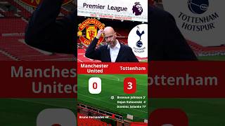 Manchester United vs Tottenham Hotspur premierleague [upl. by Halvaard296]