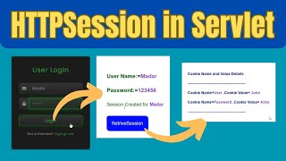 HTTPSession in Servlet [upl. by Elohcin]