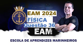 EAM 2024  QUESTÃO 36  O ESQUEMA ACIMA ESTÁ REPRESENTANDO AS TRÊS FASES [upl. by Aylmar]