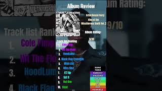 KOTMS VOL 2 Denzel Curry Album Review fyp popular rap [upl. by Eirac]